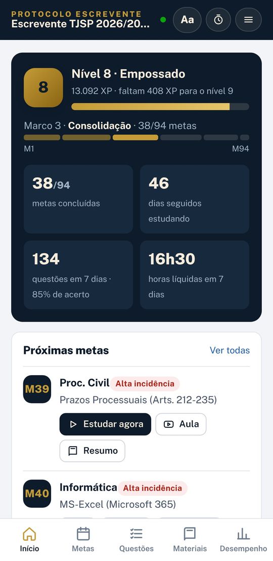 Tela do painel do app
